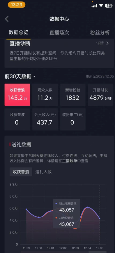 官方流量扶持单号日入1千+,十天万粉,最新流量密码vr全景计划,多种变现方式,操作简单三分钟一个视频,提供全套工具和素材,以及项目合集,任何行业和项目都可以转变思维进行制作,可长期做的项目!网创库-网创项目资源站-副业项目-创业项目-搞钱项目网创吧