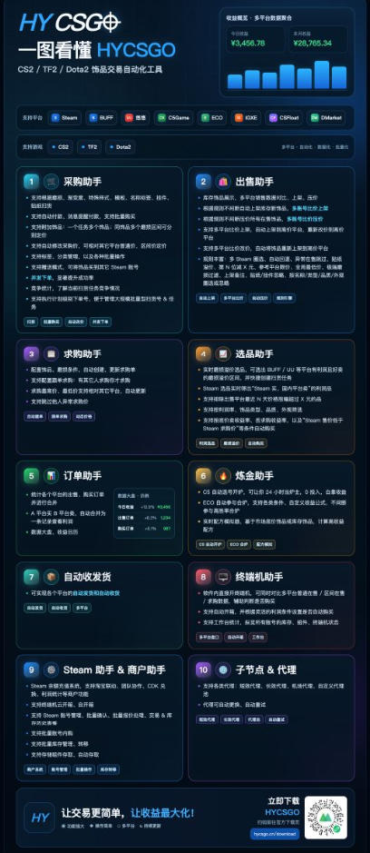 (20498期)游戏搬砖賺钱计划 ,日入千元,可批量矩阵操作适合新手小白!网创吧-网创项目资源站-副业项目-创业项目-搞钱项目网创吧
