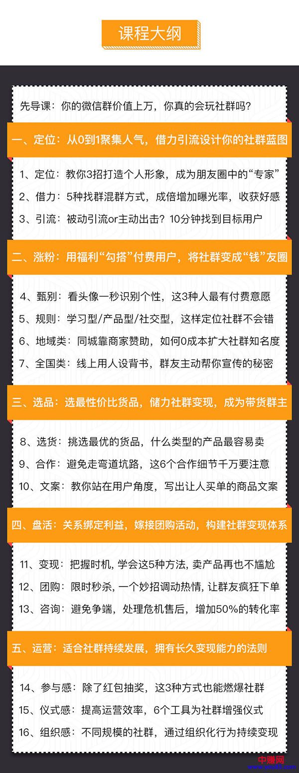 （919期）实操：手把手教你成为超级吸金群主（16节视频课）无水印网创吧-网创项目资源站-副业项目-创业项目-搞钱项目网创吧