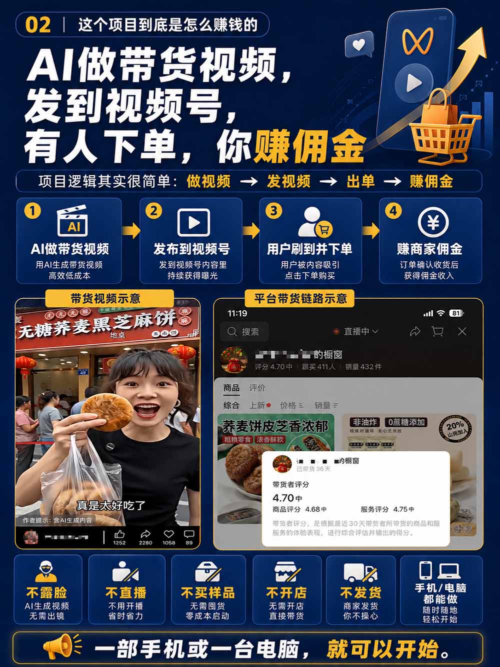(20537期)2026视频号AI爆品带货训练营-9月开课|不露脸不直播,AI做视频发视频号,有人下单,你赚佣金,轻松单日佣金1000+网创吧-网创项目资源站-副业项目-创业项目-搞钱项目网创吧