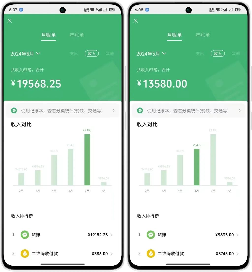 年中掘金4.0正式推出!我是怎么靠AI两小时赚到了700+收益的?网创库-网创项目资源站-副业项目-创业项目-搞钱项目网创吧
