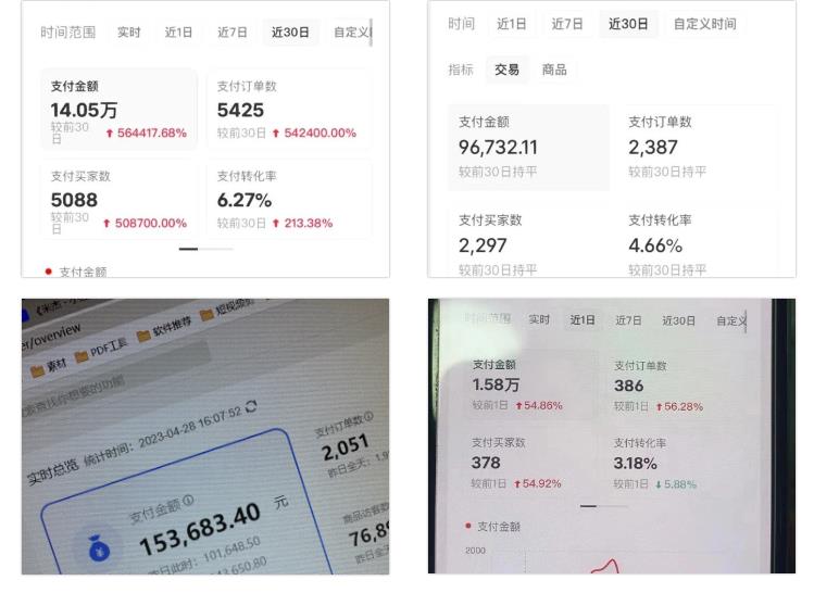 (5840期)2023小红书电商火爆全网,新晋红利,风口项目,单店收益在3000-30000!网创吧-网创项目资源站-副业项目-创业项目-搞钱项目网创吧