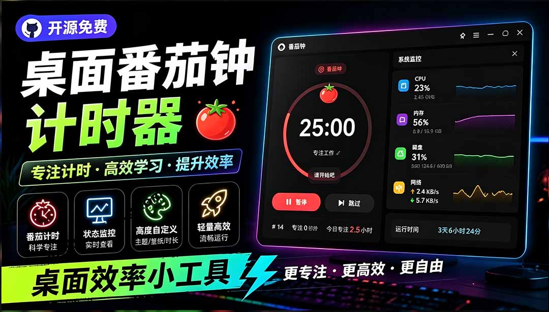 (19564期)仅1.16MB,开源极简的桌面时钟、番茄钟计时器,还支持系统监控显示,桌面效率小工具 Catime
