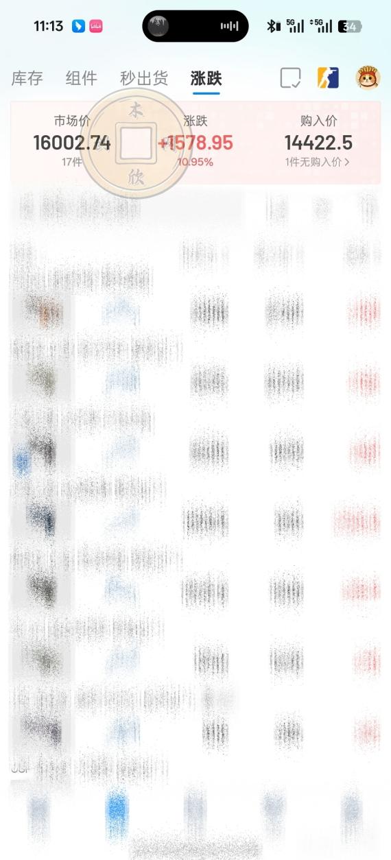 (20842期)CS2倒货,稳健的搬砖副业,每轮收益为10-100%+,小本金即可入局网创库-网创项目资源站-副业项目-创业项目-搞钱项目网创吧