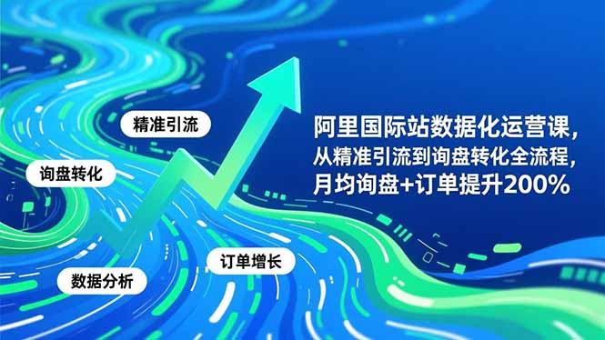 (17566期)阿里国际站数据化运营课-3月,从精准引流到询盘转化全流程,月均询盘+订单提升200%
