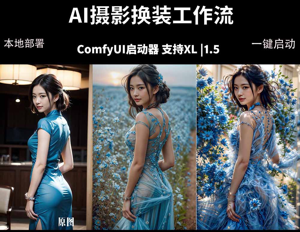 (18269期)ComfyUI人像写真摄影工作流:本地一键部署,换装换场景换脸全搞定,影楼效率翻倍