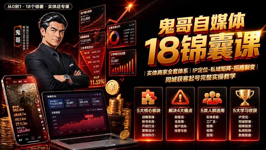 （19632期）鬼哥自媒体18锦囊课｜实体商家全套体系｜IP 定位-私域矩阵-招商裂变｜同城获客起号完整实操教学网创吧-网创项目资源站-副业项目-创业项目-搞钱项目网创吧