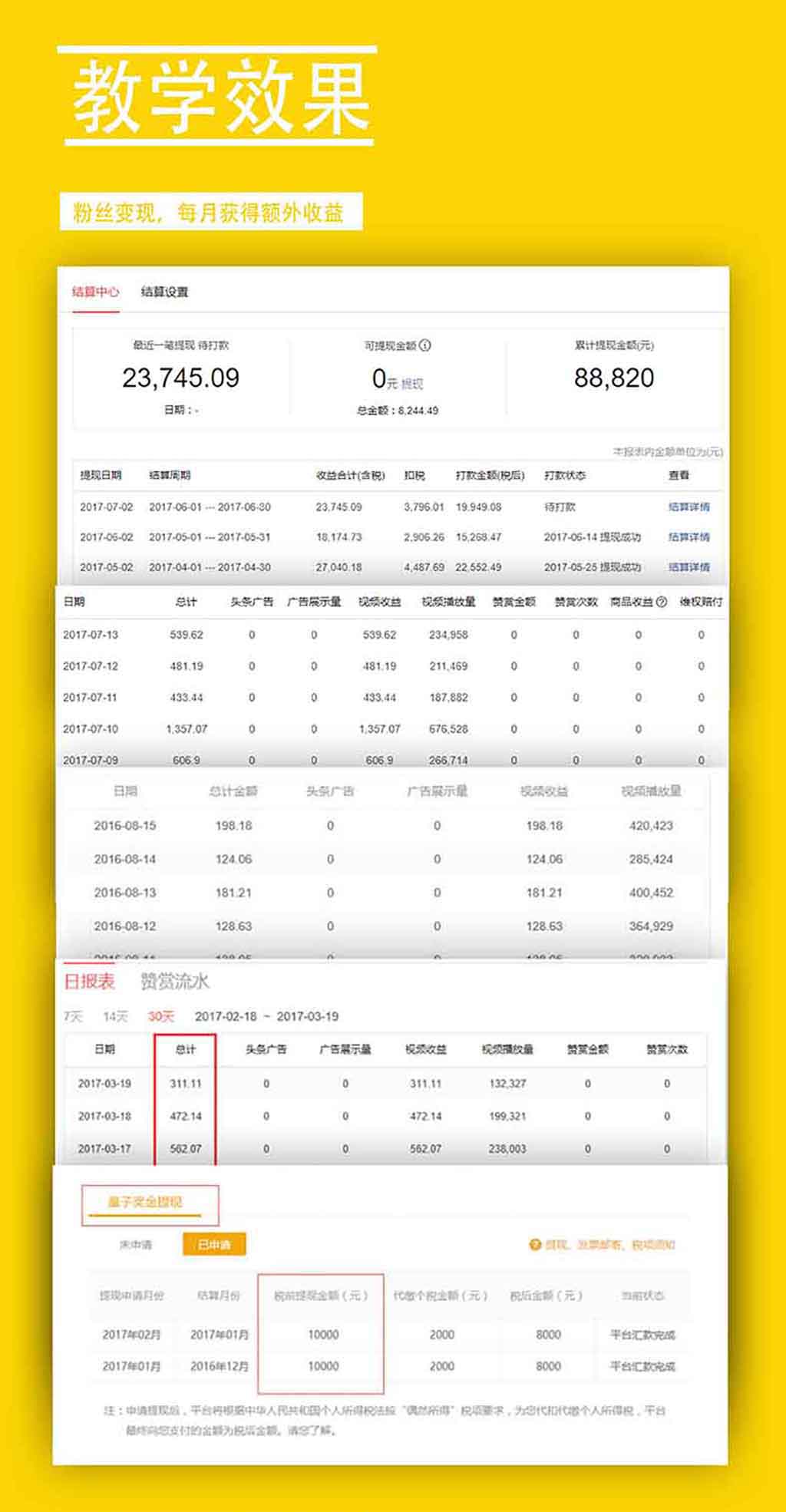 （852期）没收益？没爆文？没流量？深入浅出带你玩转自媒体，月入破2万+