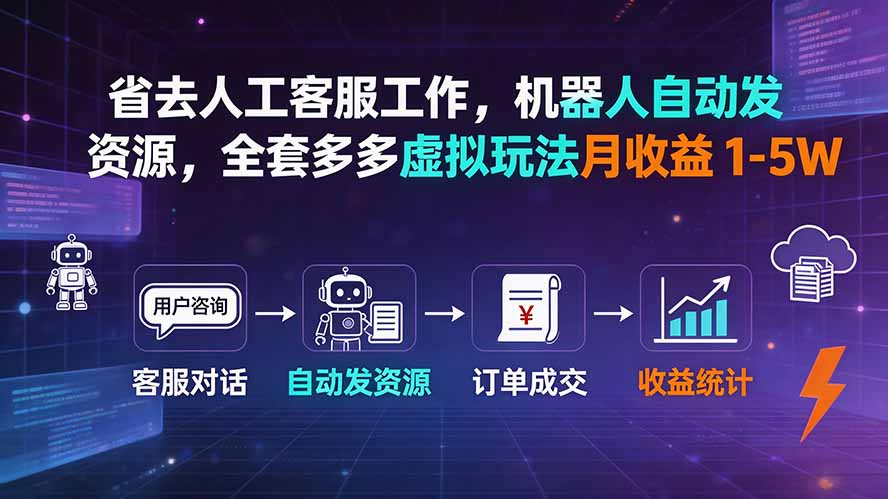 (19605期)省去人工客服工作,机器人自动发资源,全套多多虚拟玩法月收益 1-5W