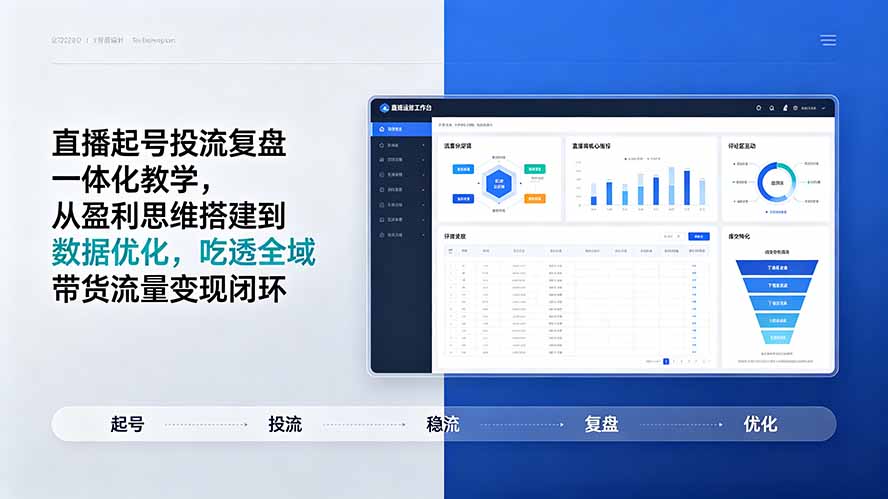 (19241期)直播起号投流复盘一体化教学,从盈利思维搭建到数据优化,吃透全域带货流量变现闭环网创库-网创项目资源站-副业项目-创业项目-搞钱项目网创吧
