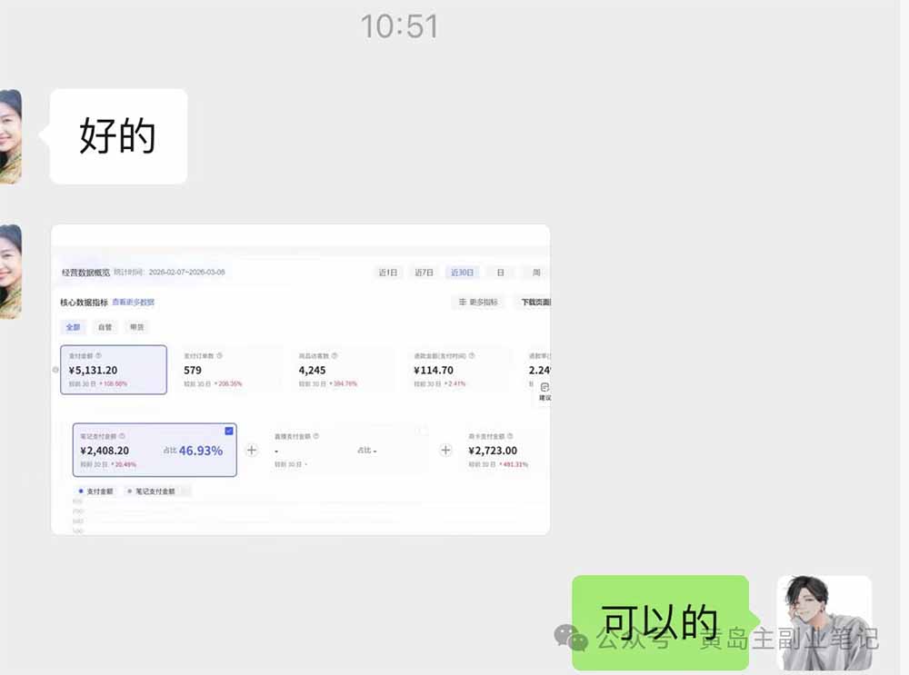 （18271期）黄岛主小红书AI考题项目训练营1.0+2.0：从选品到店铺，一套方法通吃所有行业，单天变现500+