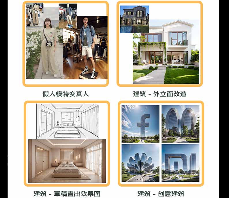 (20824期)【无水印】AI商业视觉设计实战课:从SD基础部署到ComfyUI+Flux工作流,掌握摄影电商建筑AI创作网创库-网创项目资源站-副业项目-创业项目-搞钱项目网创吧
