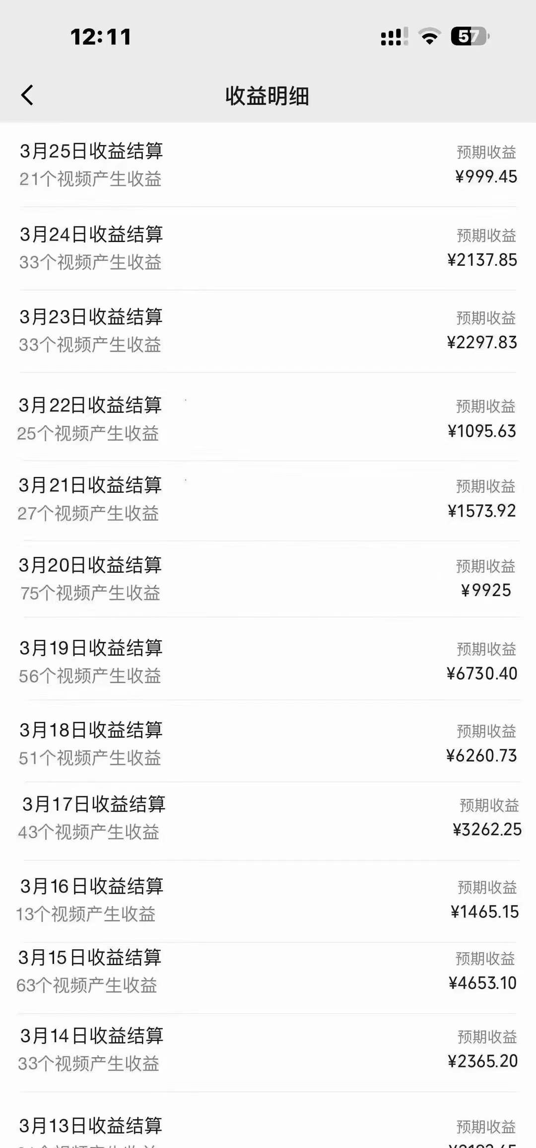 蓝海项目,视频号创作者分成5.0,最新方法,100%过原创,条条爆款,单日变现1000+网创库-网创项目资源站-副业项目-创业项目-搞钱项目网创吧