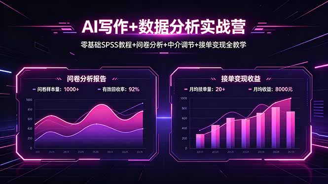 (18311期)AI写作+数据分析实战营,零基础SPSS教程+问卷分析+中介调节+接单变现全教学