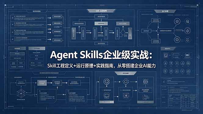 （18565期）Agent Skills企业级实战：Skill工程定义+运行原理+实践指南，从零搭建企业AI能力网创吧-网创项目资源站-副业项目-创业项目-搞钱项目网创吧