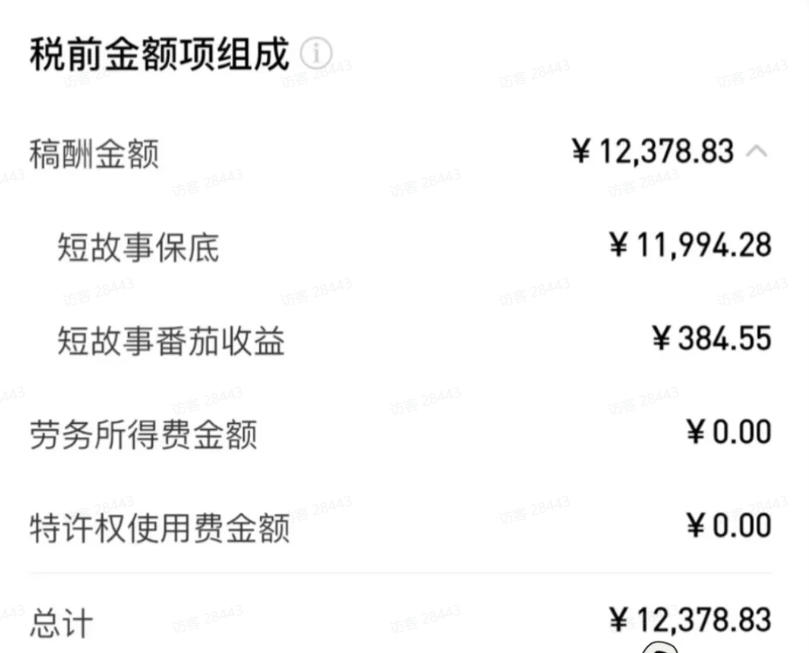 (20357期)AI小说短故事暴利搞钱项目教程-更新,大佬亲测月入1-3万,从零教学短故事创作与投稿变现全套玩法网创吧-网创项目资源站-副业项目-创业项目-搞钱项目网创吧