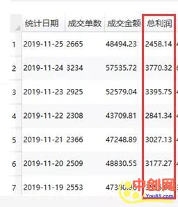 （1049期）淘宝、抖音、咸鱼等5个无货源新模式项目月入10万+核心玩法