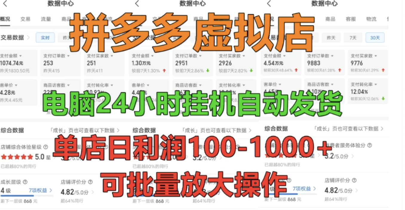 拼多多虚拟店,单店日利润100-1000+,挂机全自动发货,长久稳定新手首选项目,可批量放大操作网创库-网创项目资源站-副业项目-创业项目-搞钱项目网创吧