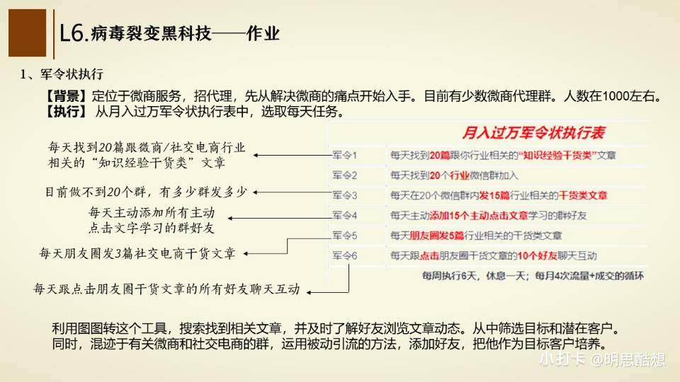 （1317期）14天裂变盈利系统训练营：靠裂变营销实现30天收款1200万（无水印）