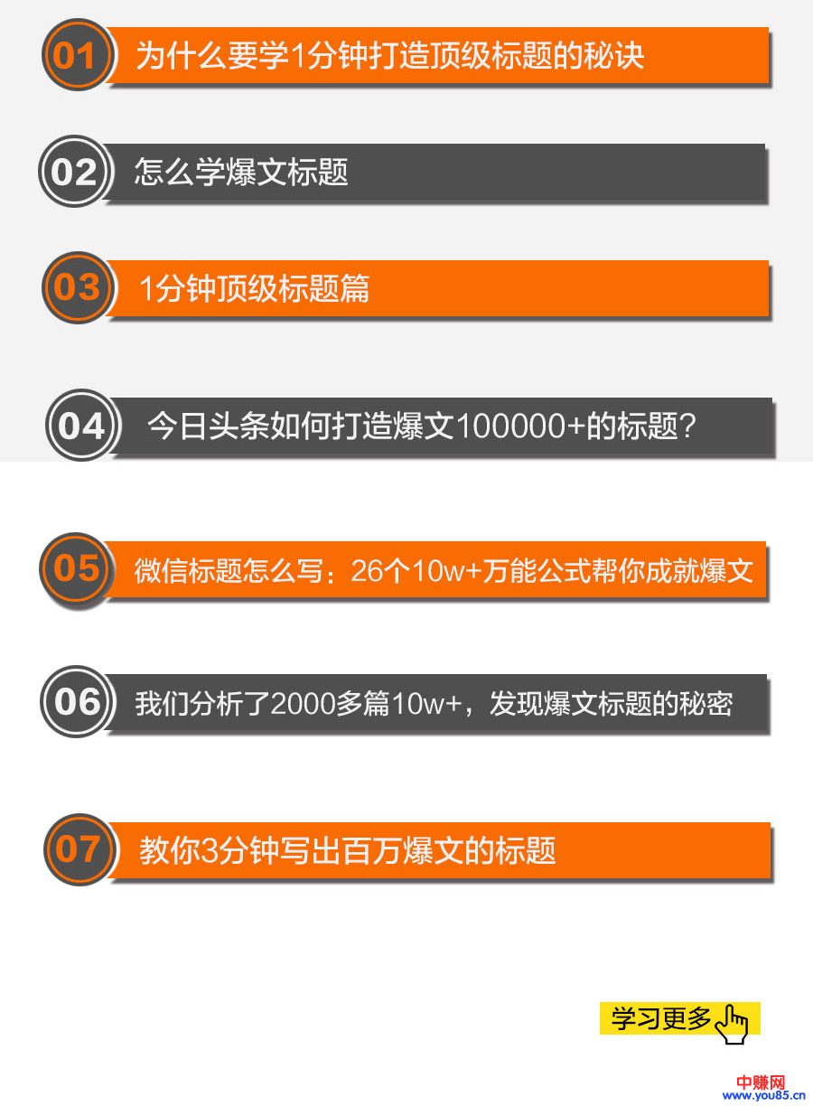 （885期）自媒体vip标题班《教你3分钟写出百万爆文的标题》共8课-视频+PDF