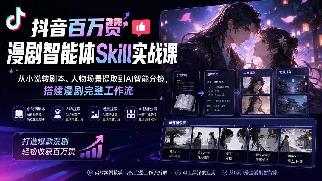 (20172期)抖音百万赞漫剧智能体Skill实战课:从小说转剧本、人物场景提取到AI智能分镜,搭建漫剧完整工作流