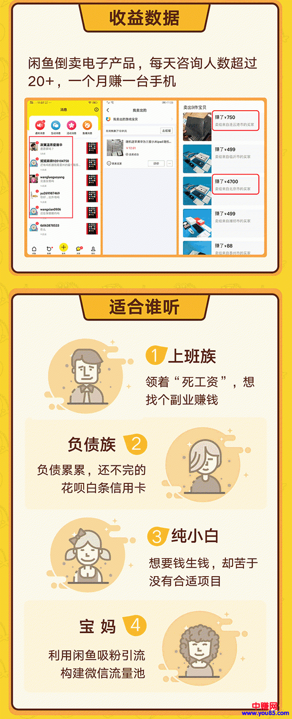 （940期）闲鱼另类玩法全方位解析，5分钟上手+3天见收益，0成本赚钱月入5000+(8节课)网创吧-网创项目资源站-副业项目-创业项目-搞钱项目网创吧