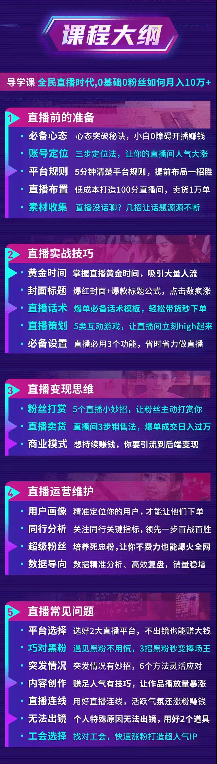 （1316期）直播赚钱全攻略：全民直播时代，0基础0粉丝如何月入10万+（全套课程）