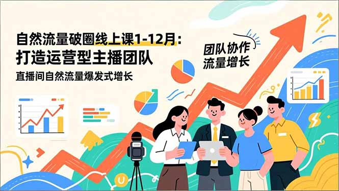 （17006期）自然流量破圈线上课25年1-12月-更新：打造运营型主播团队 直播间自然流量爆发式增长网创吧-网创项目资源站-副业项目-创业项目-搞钱项目网创吧