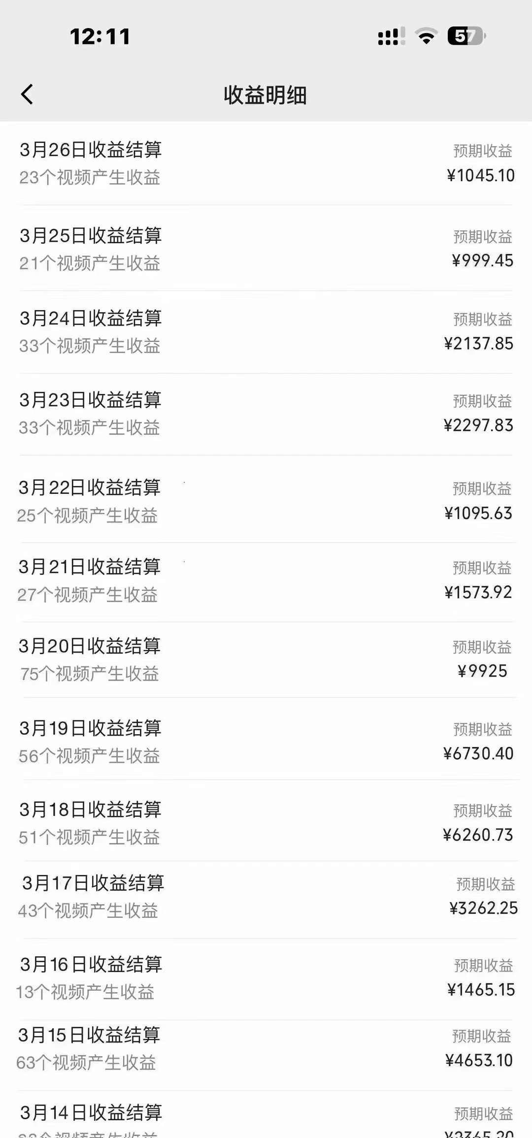 蓝海项目,视频号创作者分成5.0,最新方法,100%过原创,条条爆款,单日变现1000+网创库-网创项目资源站-副业项目-创业项目-搞钱项目网创吧