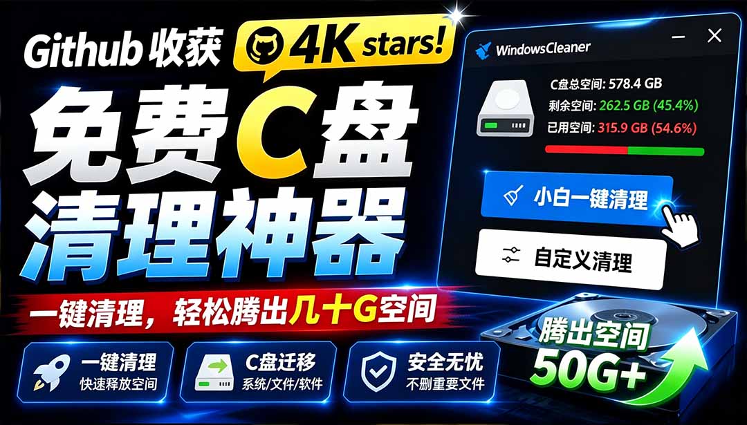 (19528期)Github收获 4K stars!免费C盘清理神器,轻松腾出几十G空间,支持C盘迁移 Windows Cleaner