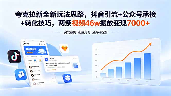 (18416期)夸克拉新全新玩法思路,抖音引流+公众号承接+转化技巧,两条视频46w搬放 变现7000+