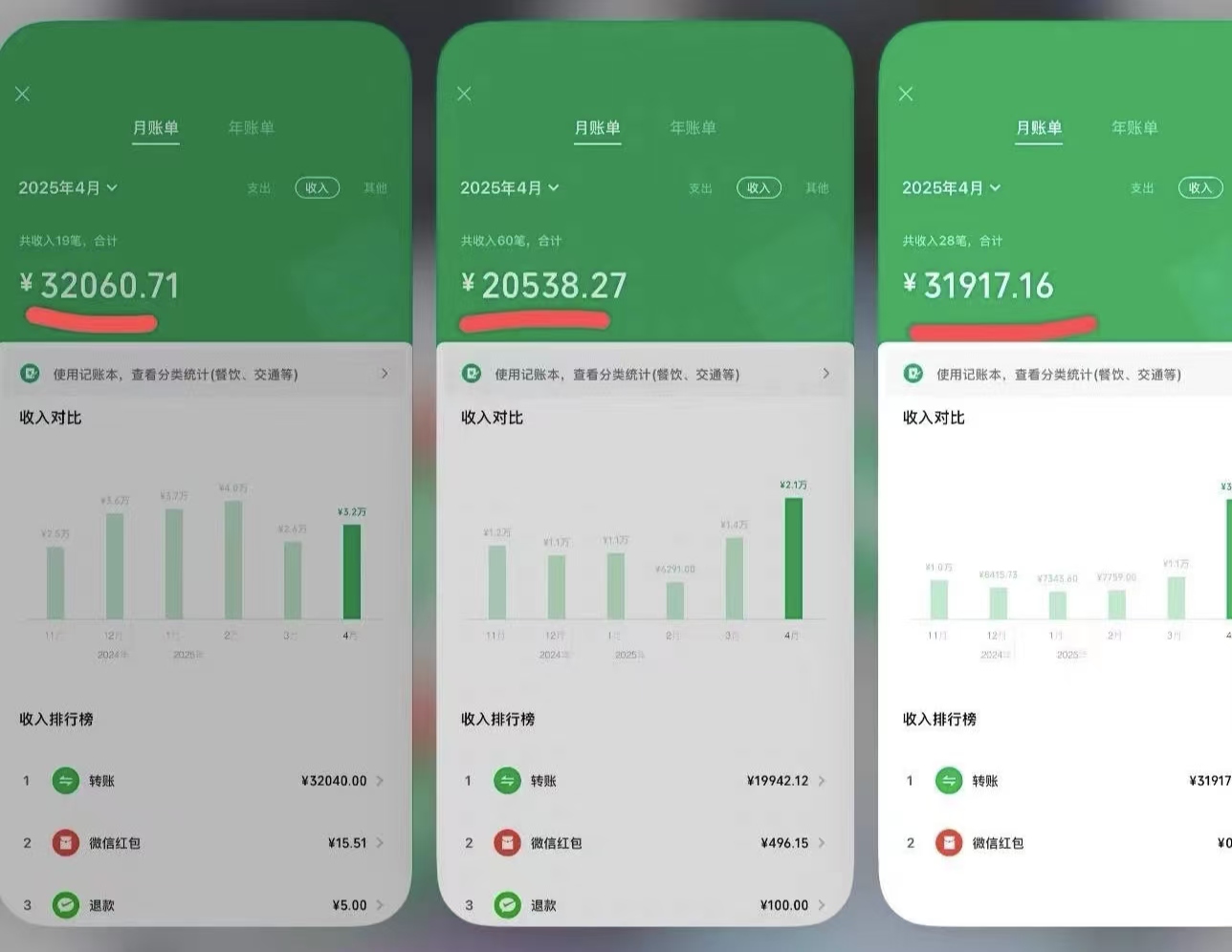 IP共创训练营,网赚天花板项目,普通人翻身必选之路网创库-网创项目资源站-副业项目-创业项目-搞钱项目网创吧
