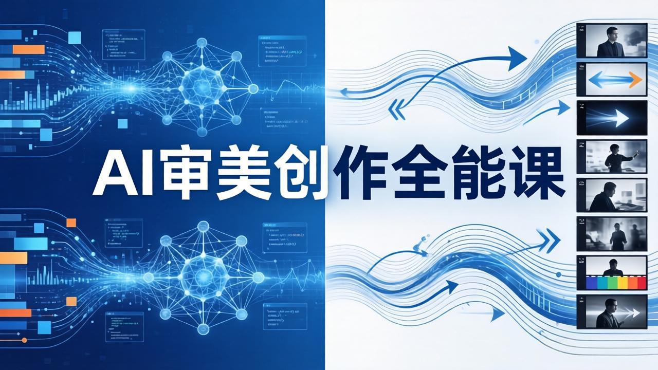 (19207期)AI审美创作全能课-更新0706:MJ+Seedance+模型训练+影视分镜+编剧,一站式掌握AI艺术创作