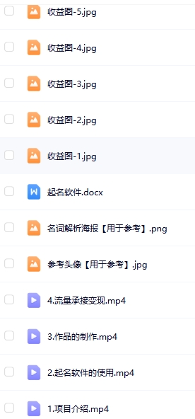 0成本,小白无脑复制粘贴,一单298 靠给宝宝起名月入10000+ 附送软件网创库-网创项目资源站-副业项目-创业项目-搞钱项目网创吧