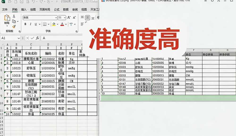 （19609期）体积仅70MB，图片一键智能提取表格工具来了！完全免费且离线使用，FastOCR智能表格识别软件V1.0
