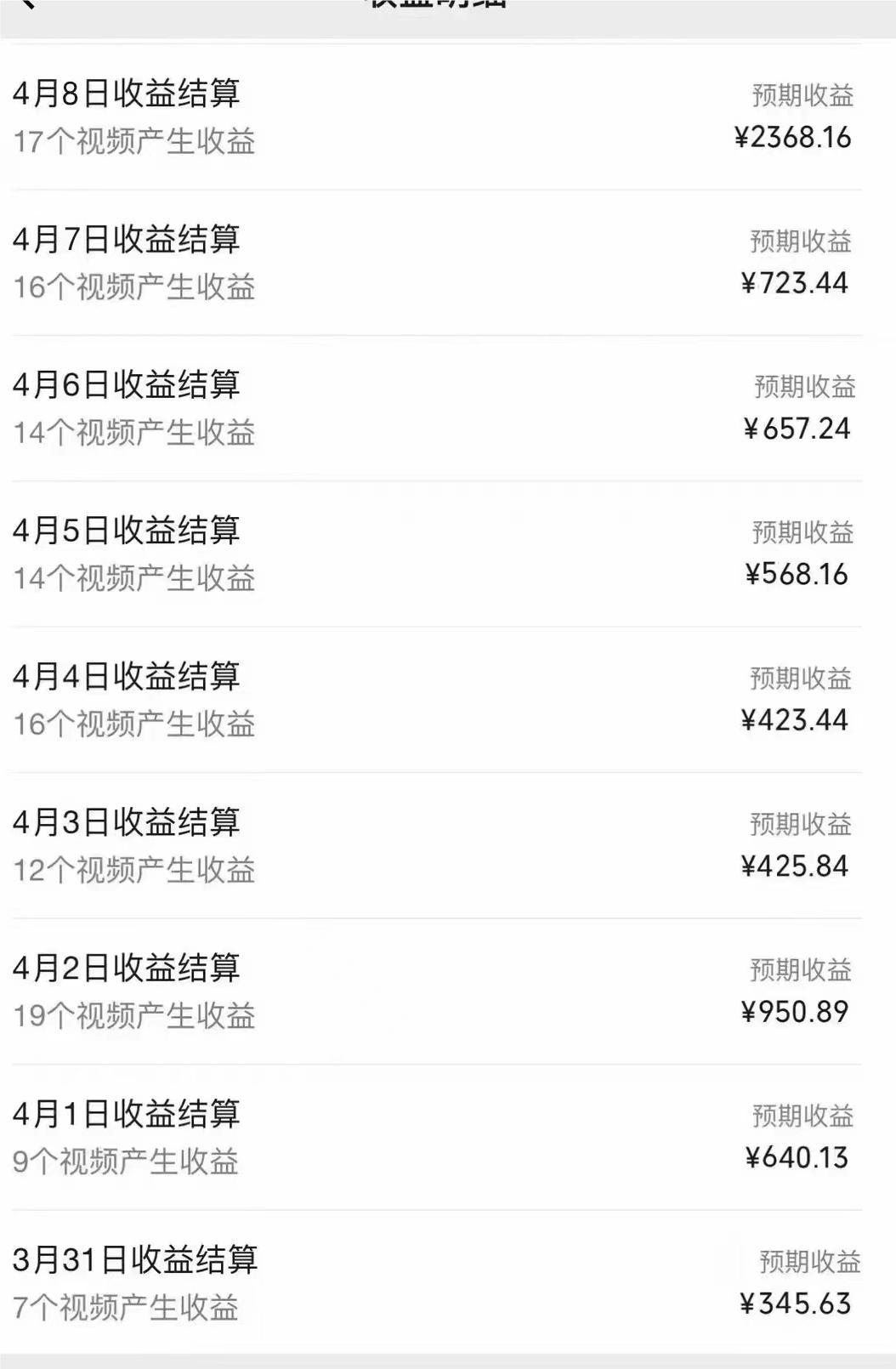 0成本多平台撸收益也可卖资源玩法,小白也可轻松上手。无保留教学日入500+网创吧-网创项目资源站-副业项目-创业项目-搞钱项目网创吧