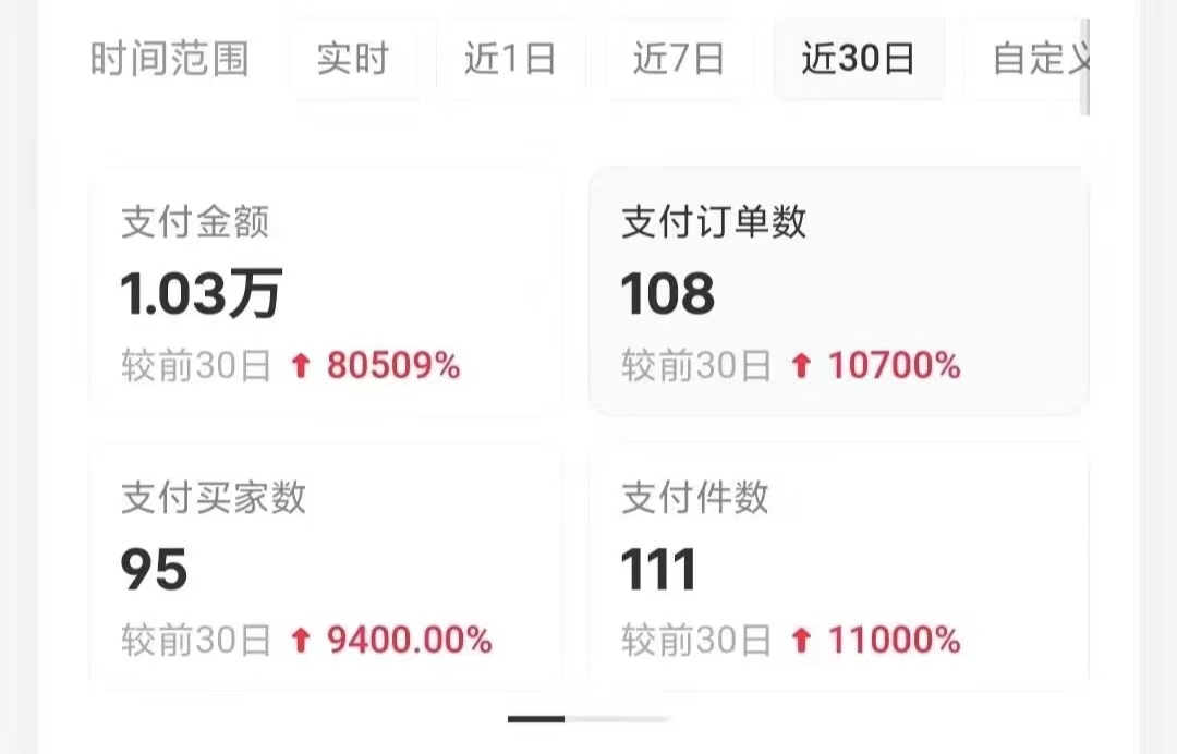 小红书卖考公虚拟资料,无脑操作,一单净赚100+,蓝海赛道,轻松日入1000+网创库-网创项目资源站-副业项目-创业项目-搞钱项目网创吧