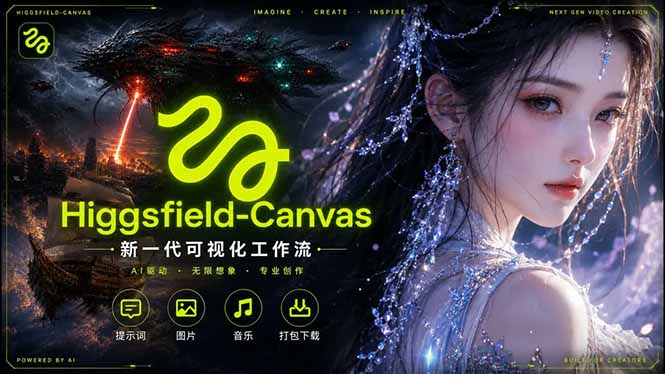 (18502期)Higgsfield Canvas AI视频制作详解,节点式工作流搭建,重构新式视频创作完整教程