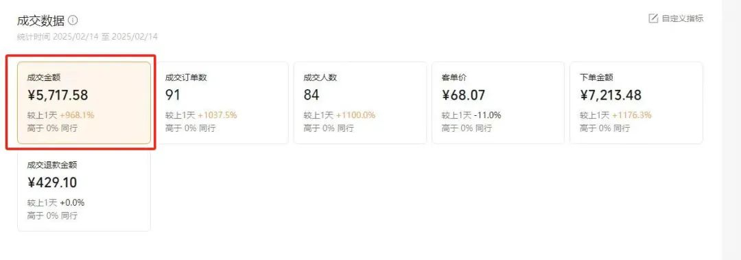 【视频号代运营】全程托管计划招募,躺赚模式,单月轻松变现7000+网创库-网创项目资源站-副业项目-创业项目-搞钱项目网创吧
