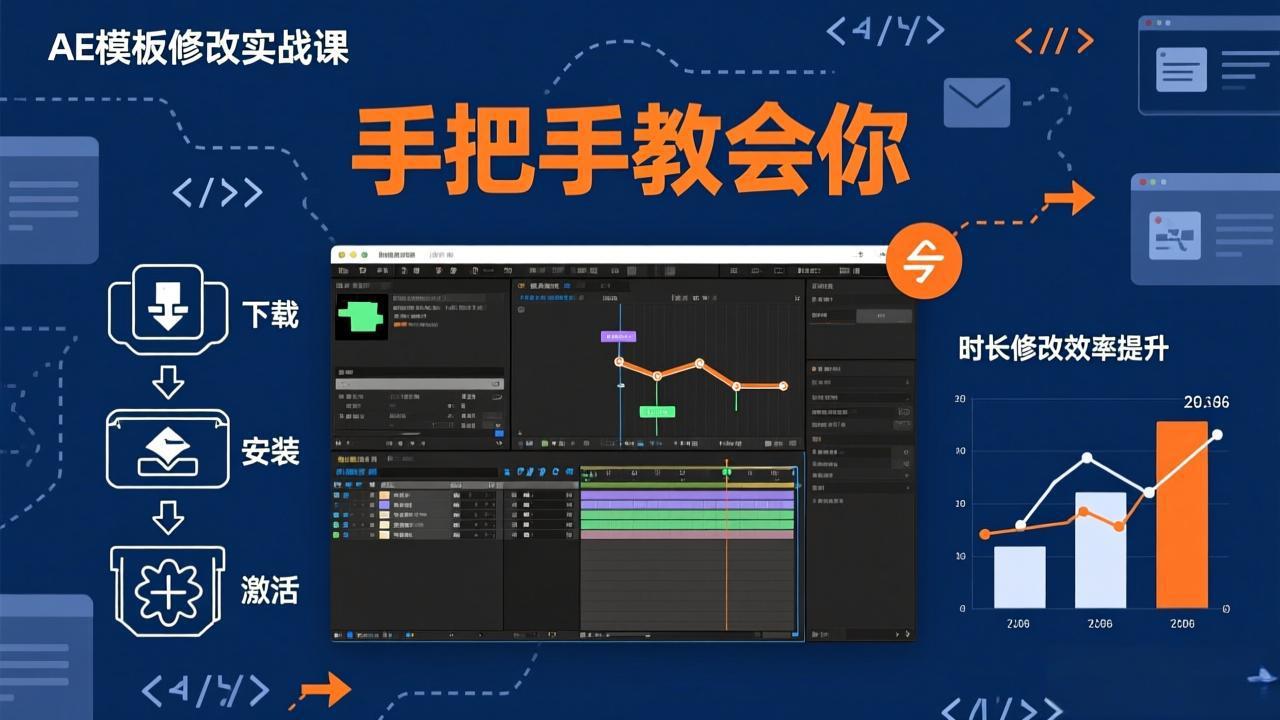 （17488期）AE模板修改实战课从0到1，软件安装插件缺失跟踪时长修改全流程手把手教会你网创吧-网创项目资源站-副业项目-创业项目-搞钱项目网创吧