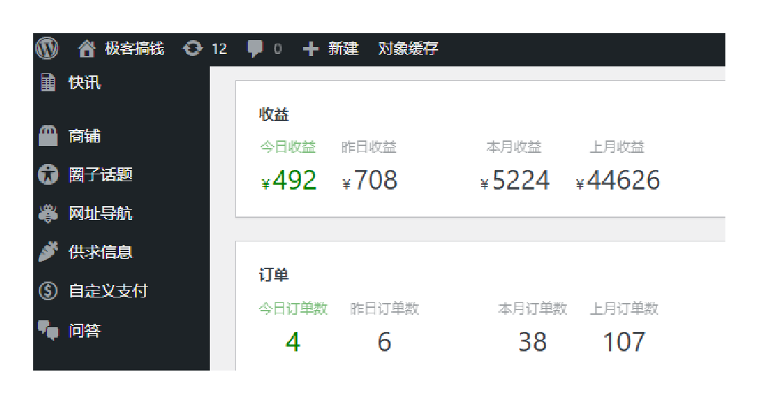 知识付费网站平台网创资源站,可以让你再做20年的副业项目网创库-网创项目资源站-副业项目-创业项目-搞钱项目网创吧