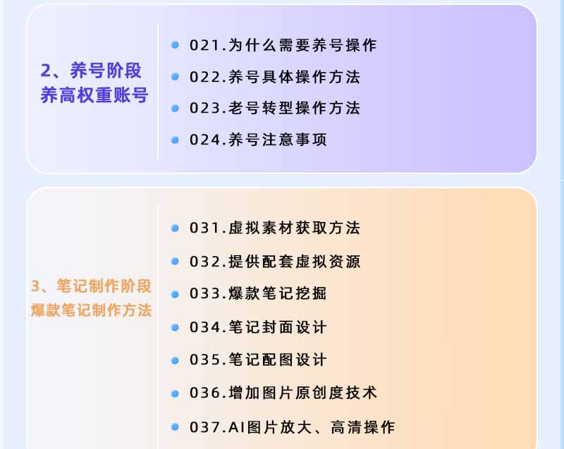 （18764期）小红书虚拟项目特训班9.0，全面拥抱AI，批量产出原创PPT货源，单品/单店纯利润几万到几十W