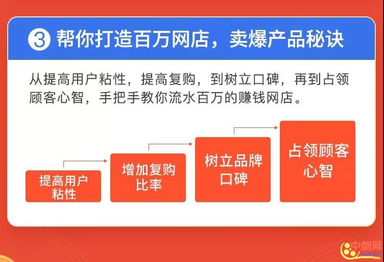 （1013期）《0基础月赚10万网店秘笈，小白能轻松上手》比穷更可怕的 是一辈子拿死工资