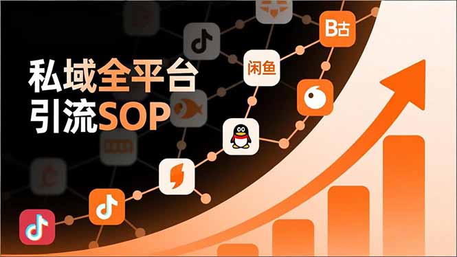 （16994期）私域全平台引流SOP，抖音/快手/小红书/微信/QQ/B站/闲鱼等，技术合集，高效转化公域流量网创吧-网创项目资源站-副业项目-创业项目-搞钱项目网创吧
