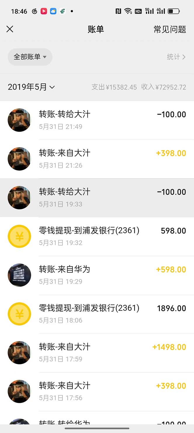 (5765期)我靠割韭菜 赚了一百万网创吧-网创项目资源站-副业项目-创业项目-搞钱项目网创吧