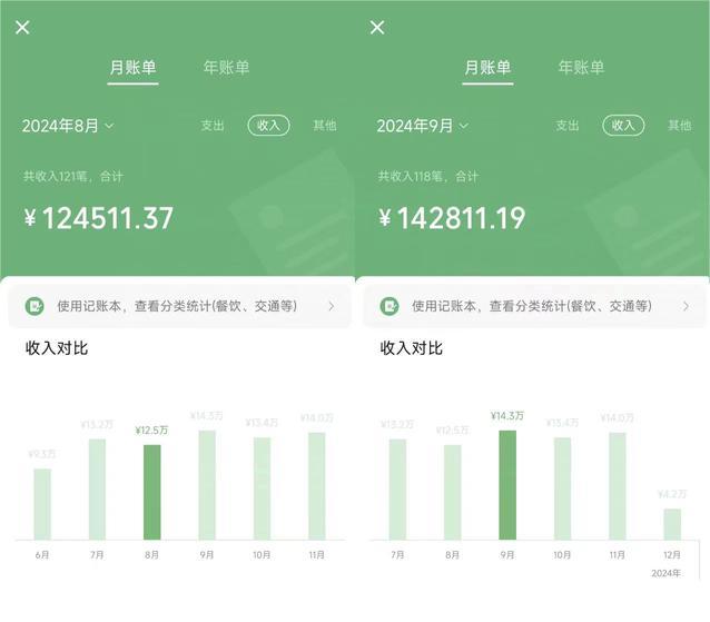 全网都在割你韭菜,我来教你做镰刀。卖项目就是最好的项目,2025年最牛互联网项目网创库-网创项目资源站-副业项目-创业项目-搞钱项目网创吧