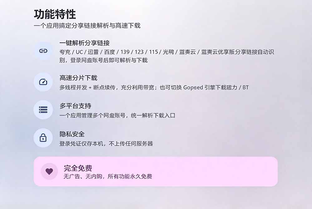(20968期)支持多久主流网盘平台并解析高速下载,Github上最新的开源工具!永久免费使用,YunX云析桌面版-网创项目资源站-副业项目_创业项目_搞钱项目_网创项目资源平台