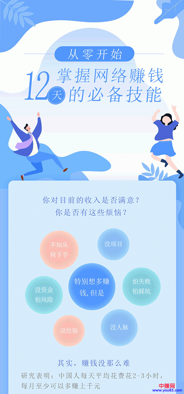 （933期）从0开始快速掌握网络赚钱的必备技能，附5个新手日赚200+的小项目