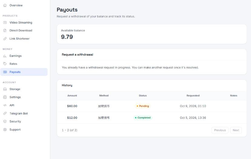(20948期)外面收费8000的myupload视频挂机撸美金项目,单日收益20-50美金+工作室可批量搞【挂机脚本+详细教程】-网创项目资源站-副业项目_创业项目_搞钱项目_网创项目资源平台