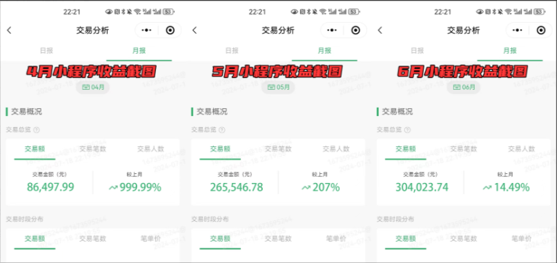 全网首发！爆火夜校，0投入，当日变现，小白轻松月入1w+网创吧-网创项目资源站-副业项目-创业项目-搞钱项目网创吧
